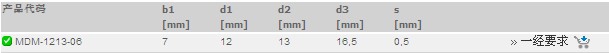 pmS|mS|S|׸˹MiglidurMDM -pmS
