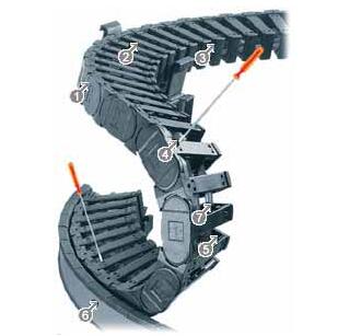 twisterchainϵy 3808ϵ