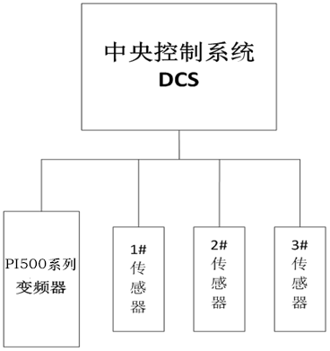 DƬ1.png
